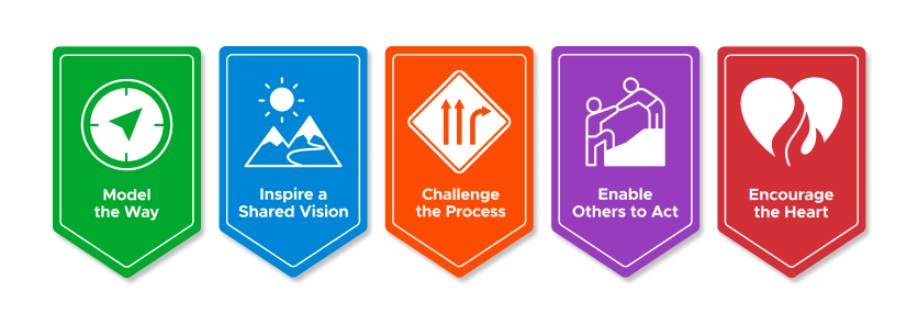The Five Practices of Exemplary Leadership® badges